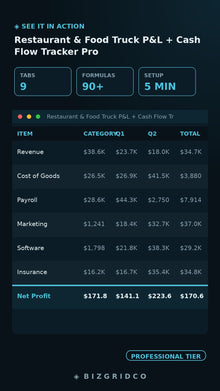 Profit & Loss Template Restaurant Food Truck Cash Flow Tracker Spreadsheet Small Business Finance Excel Google Sheets - BizGridCo.