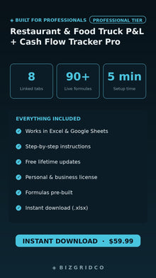 Profit & Loss Template Restaurant Food Truck Cash Flow Tracker Spreadsheet Small Business Finance Excel Google Sheets - BizGridCo.