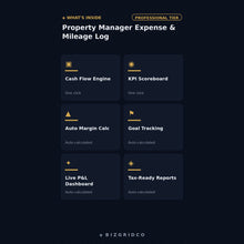 Property Manager Expense Tracker with Mileage Log | Multi-Property Bookkeeping and Owner Reimbursement Spreadsheet - BizGridCo.