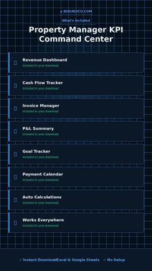 Property Manager KPI Dashboard Excel Template | Occupancy Rent NOI Tracker | Portfolio Command Center - BizGridCo.