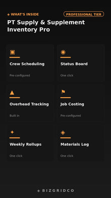 PT Supplement & Supply Inventory Tracker for Personal Trainers | Studio & Mobile Kit Management Excel - BizGridCo.