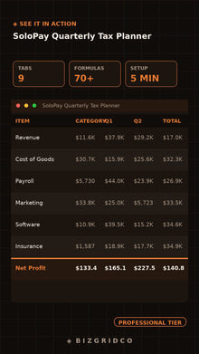 Quarterly Estimated Tax Planner Self Employed Creatives Consultants Solopreneur IRS Payment Tracker - BizGridCo.