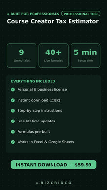 Quarterly Estimated Tax Spreadsheet for Course Creators | Self-Employment Tax Planner Google Sheets - BizGridCo.