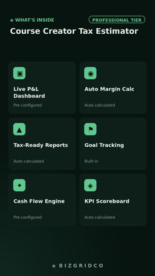 Quarterly Estimated Tax Spreadsheet for Course Creators | Self-Employment Tax Planner Google Sheets - BizGridCo.