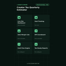 Quarterly Tax Estimator for Creators and Podcasters | Self-Employment Tax Calculator for YouTube & Multi-Income Earners - BizGridCo.