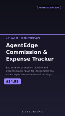 Real Estate Agent Commission Tracker Spreadsheet | Expense Log | Tax Prep Tool for Independent Agents - BizGridCo.