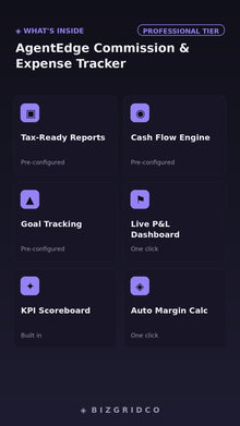 Real Estate Agent Commission Tracker Spreadsheet | Expense Log | Tax Prep Tool for Independent Agents - BizGridCo.