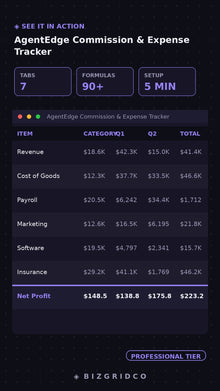 Real Estate Agent Commission Tracker Spreadsheet | Expense Log | Tax Prep Tool for Independent Agents - BizGridCo.