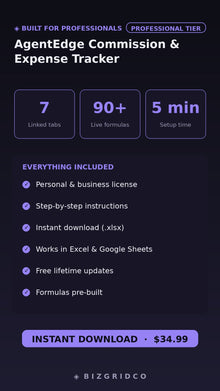 Real Estate Agent Commission Tracker Spreadsheet | Expense Log | Tax Prep Tool for Independent Agents - BizGridCo.