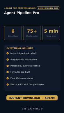 Real Estate CRM Spreadsheet | Agent Pipeline Tracker | Lead to Close | Google Sheets & Excel Template - BizGridCo.