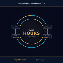Recurring Revenue Tracker Excel Template | Subscription Income Ledger | Freelancer Bookkeeper Workbook - BizGridCo.
