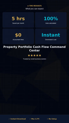 Rental Property Cash Flow Tracker Excel | Portfolio Budget & Rent Roll Dashboard for Landlords 2-20 Units - BizGridCo.
