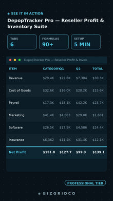Reseller Spreadsheet Depop Poshmark Inventory Tracker Profit Tracker Fees Google Sheets Excel Template - BizGridCo.