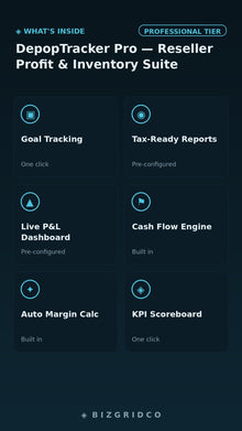 Reseller Spreadsheet Depop Poshmark Inventory Tracker Profit Tracker Fees Google Sheets Excel Template - BizGridCo.