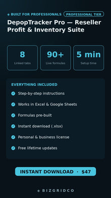 Reseller Spreadsheet Depop Poshmark Inventory Tracker Profit Tracker Fees Google Sheets Excel Template - BizGridCo.