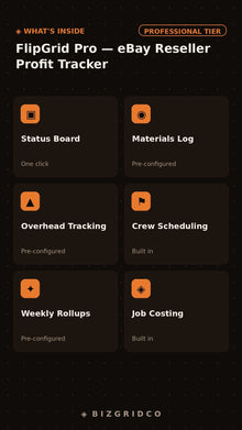 Reseller Spreadsheet eBay Profit Tracker | Inventory Tracker | Poshmark | Profit Tracker Google Sheets - BizGridCo.