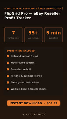Reseller Spreadsheet eBay Profit Tracker | Inventory Tracker | Poshmark | Profit Tracker Google Sheets - BizGridCo.