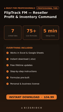 Reseller Spreadsheet Facebook Marketplace OfferUp Flip Tracker Inventory Profit Tracker Google Sheets - BizGridCo.