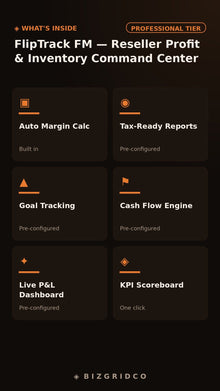 Reseller Spreadsheet Facebook Marketplace OfferUp Flip Tracker Inventory Profit Tracker Google Sheets - BizGridCo.