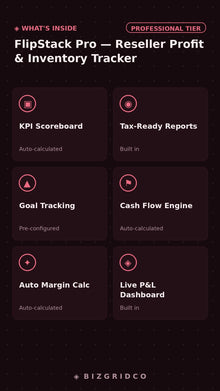 Reseller Spreadsheet Profit Tracker | eBay Poshmark Mercari Inventory Tracker | Excel Google Sheets - BizGridCo.