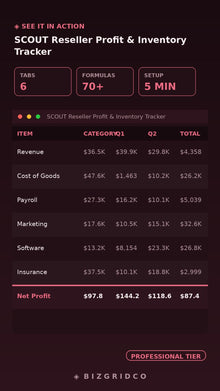 Reseller Spreadsheet Profit Tracker Inventory | Poshmark Depop eBay | Profit and Loss Google Sheets - BizGridCo.