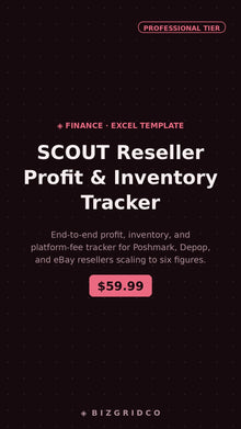 Reseller Spreadsheet Profit Tracker Inventory | Poshmark Depop eBay | Profit and Loss Google Sheets - BizGridCo.