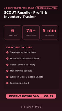 Reseller Spreadsheet Profit Tracker Inventory | Poshmark Depop eBay | Profit and Loss Google Sheets - BizGridCo.