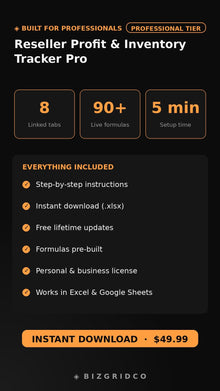 Reseller Spreadsheet Profit Tracker | Inventory Tracker eBay Poshmark Mercari Amazon Google Sheets - BizGridCo.
