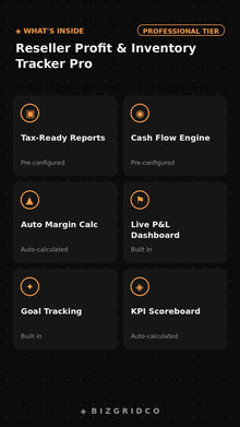 Reseller Spreadsheet Profit Tracker | Inventory Tracker eBay Poshmark Mercari Amazon Google Sheets - BizGridCo.
