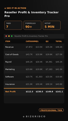 Reseller Spreadsheet Profit Tracker | Inventory Tracker eBay Poshmark Mercari Amazon Google Sheets - BizGridCo.