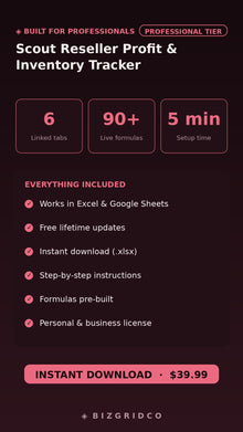 Reseller Spreadsheet Profit Tracker | Poshmark Depop Mercari Inventory Tracker | Google Sheets Excel - BizGridCo.