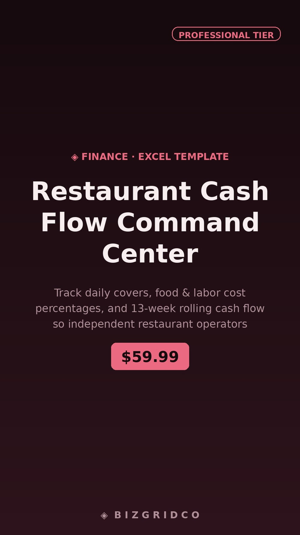 Restaurant Cash Flow Tracker | Food & Labor Cost, Weekly P&L, Covers Log | Google Sheets Excel Template - BizGridCo.