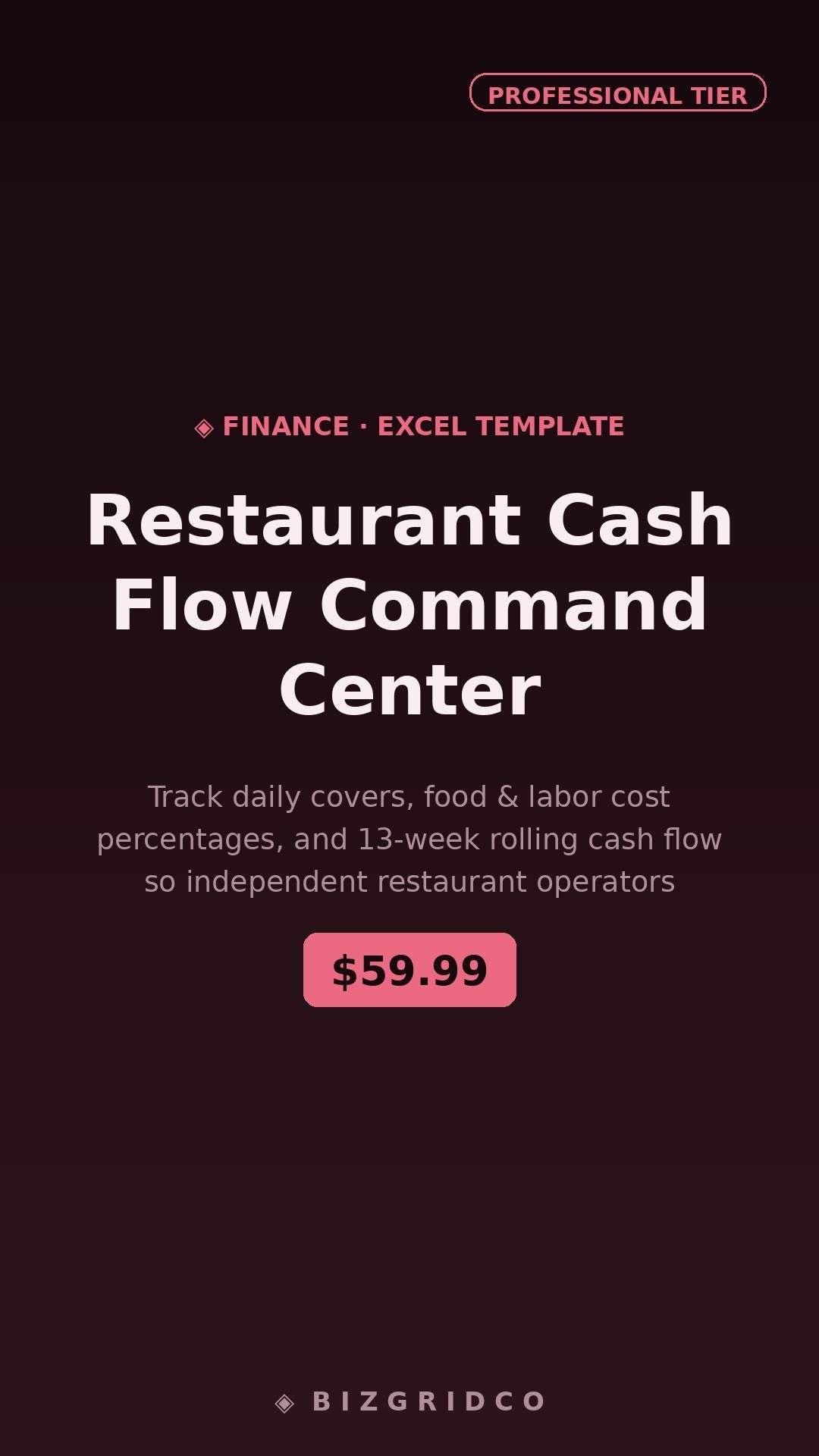 Restaurant Cash Flow Tracker | Food & Labor Cost, Weekly P&L, Covers Log | Google Sheets Excel Template - BizGridCo.