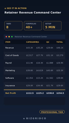 Retainer Revenue Command Center Tracker | Consultant Billing Dashboard | Client Contract Renewal Planner - BizGridCo.