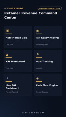 Retainer Revenue Command Center Tracker | Consultant Billing Dashboard | Client Contract Renewal Planner - BizGridCo.