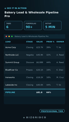 Sales Pipeline Tracker Excel & Google Sheets | Bakery Wholesale CRM Lead Tracker Small Business Template - BizGridCo.