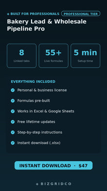 Sales Pipeline Tracker Excel & Google Sheets | Bakery Wholesale CRM Lead Tracker Small Business Template - BizGridCo.