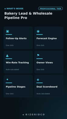 Sales Pipeline Tracker Excel & Google Sheets | Bakery Wholesale CRM Lead Tracker Small Business Template - BizGridCo.