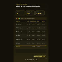 Salon and Spa Lead Tracker CRM | Client Inquiry Pipeline for Booking, Follow-Up & Conversion Spreadsheet - BizGridCo.