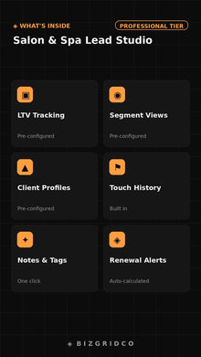 Salon Spa CRM Lead Tracker | Marketing ROI Spreadsheet | Client Conversion Studio for Salons - BizGridCo.