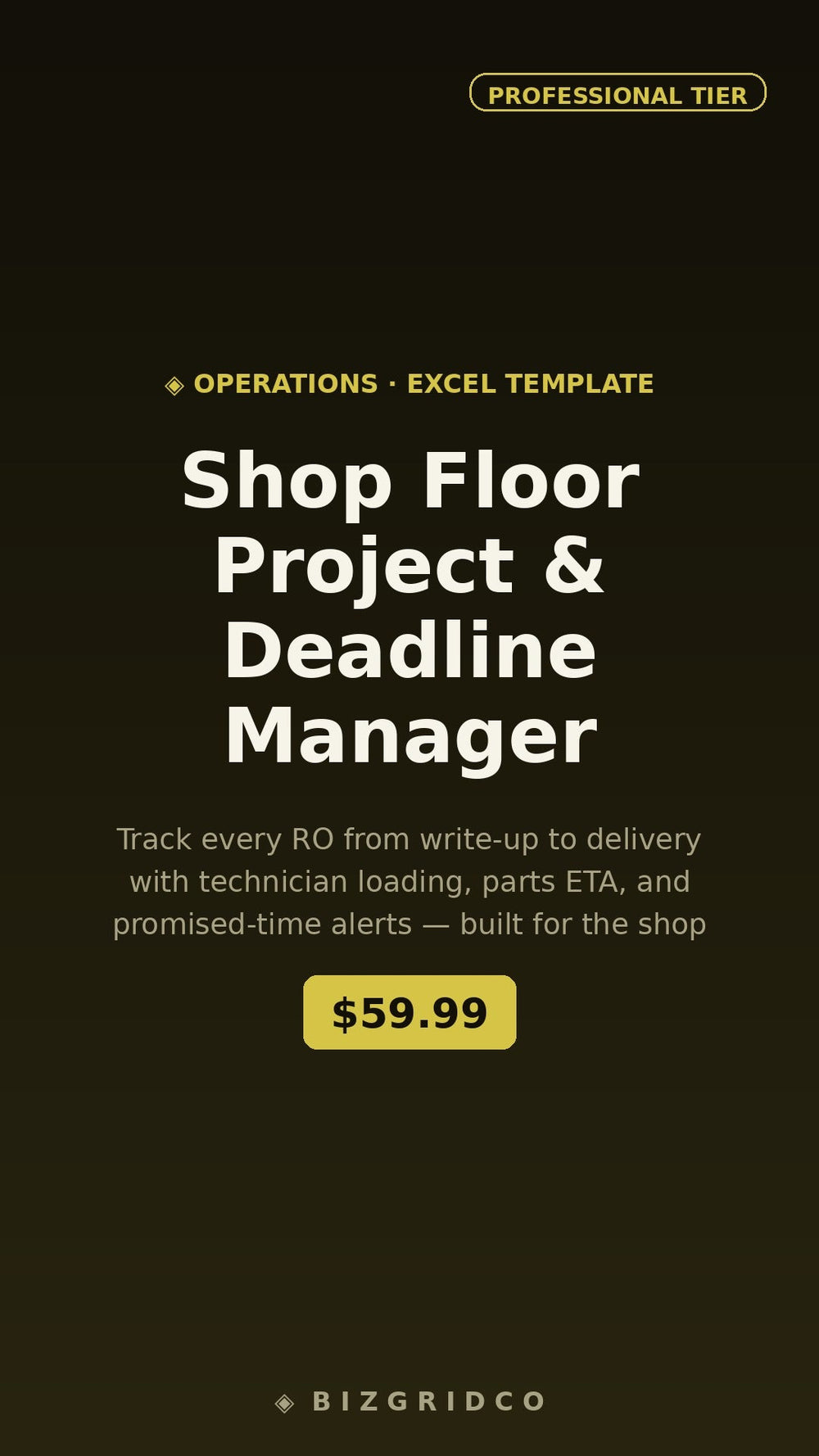 Shop Floor Project & Deadline Manager | Auto Repair RO Tracker | Bay Loading | Parts ETA | Promise Time Alerts - BizGridCo.