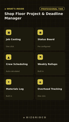 Shop Floor Project & Deadline Manager | Auto Repair RO Tracker | Bay Loading | Parts ETA | Promise Time Alerts - BizGridCo.