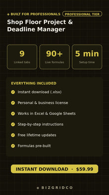 Shop Floor Project & Deadline Manager | Auto Repair RO Tracker | Bay Loading | Parts ETA | Promise Time Alerts - BizGridCo.