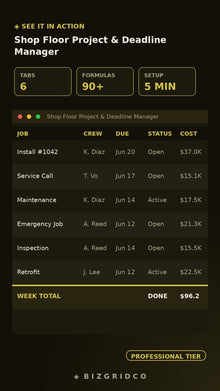 Shop Floor Project & Deadline Manager | Auto Repair RO Tracker | Bay Loading | Parts ETA | Promise Time Alerts - BizGridCo.