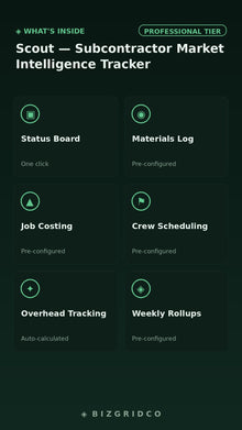 Subcontractor Bid Tracker Spreadsheet | Market Rate & Margin Intelligence | Job Pipeline Google Sheets - BizGridCo.