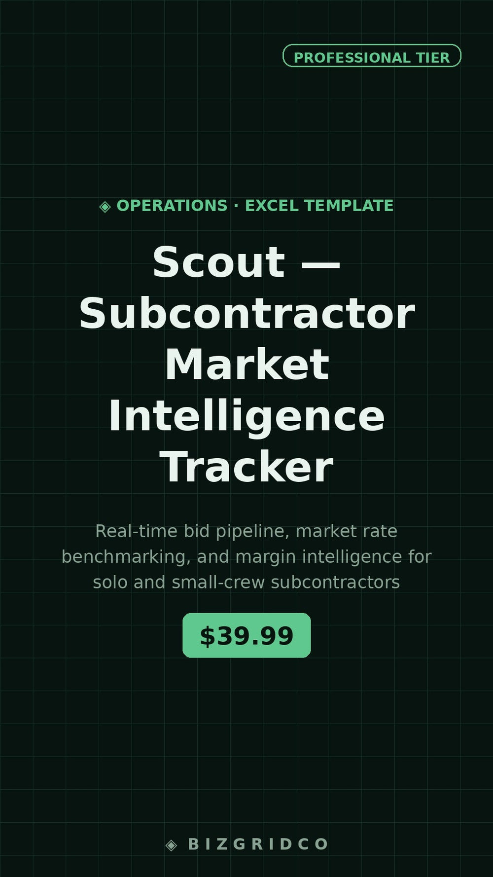 Subcontractor Bid Tracker Spreadsheet | Market Rate & Margin Intelligence | Job Pipeline Google Sheets - BizGridCo.