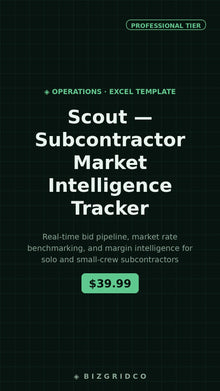 Subcontractor Bid Tracker Spreadsheet | Market Rate & Margin Intelligence | Job Pipeline Google Sheets - BizGridCo.