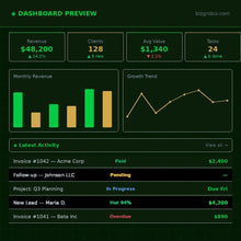 Subscription Box Lead Tracker Excel Template | Lead Capture Nurture Scoring Conversion Funnel CRM - BizGridCo.