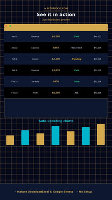 Subscription Box Profit Calculator Excel Template Pricing Churn LTV Tracker Small Business Finance - BizGridCo.