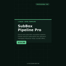Box Sales Tracker | Influencer Drops, Bundles & Win-Back Funnels - BizGridCo.